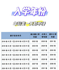 �ٹ����� ѧ��������ή������֮һ