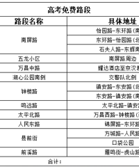 �߿����п��ڼ䣬��Щ��λ���ͣ����