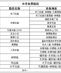 �߿����п��ڼ䣬��Щ��λ���ͣ����