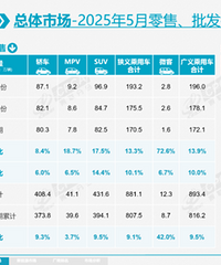 5�¹��ڳ����������¯