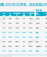 5�¹��ڳ����������¯