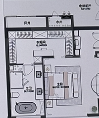 ͷ��������