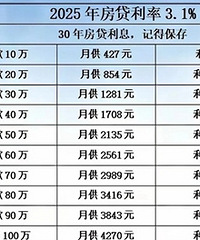 ������˻�30�귿����