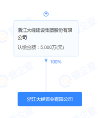 13750���޸�75�ף��񻷱̹�Է��Լ21Ķ�ؿ�ɽ�