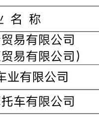 300��Ԫ����һ�ֹ����������ˣ�