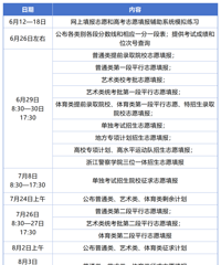 2025�㽭�߿�����¼ȡ����ȫ��