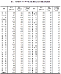 [����]�������˵��ˣ����ݹ�����