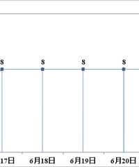 ����ǿ��ˮ�ݸ���䣬�����������������ɢ��������