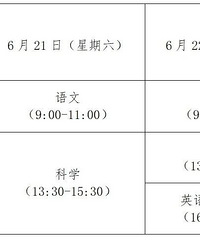 �п��ڼ䣬��Щ·����ʱ��ͨ���ƣ�