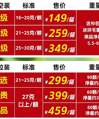 �������÷�������Լ������Ƕ�����һ�����