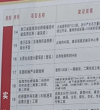 ����25����Ŀ������