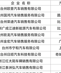 2025̨�ݸ����ع������Ѳ������ܣ�