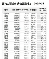 ���ۻس�������