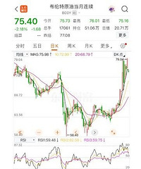 �����ͼۻ�Ҫ���ǣ�95�����ͻ�վ��8Ԫ��أ�