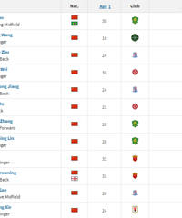 1200��̨��������18��С����۱��ǣ�