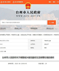 �¸�����ÿ��ÿ�������1190Ԫ��