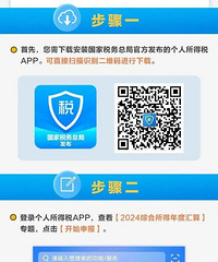 6�µ׽�ֹ��û���Ҫץ��