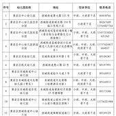 �����׶�԰����