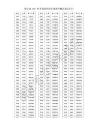 Ԥ��26�ղ�֣������㽭�߿�λ���ٲ��