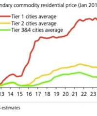 ������������������������������߳��ж��ַ��۸�ص�2016