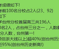 ����ѧУ����95%�ĸ߿�������985��211��