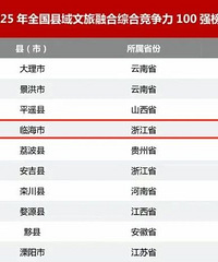 �㽭��1��ȫ����4�������Ȱ�ǿ���ٺ��ٴ��¸ߣ�