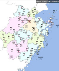 �㽭���󷢲���������´����������¸ߣ��������ȣ�