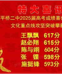 ��̨ƽ�Ŷ���2025��߿��ɼ�ϲ���¸ߣ�