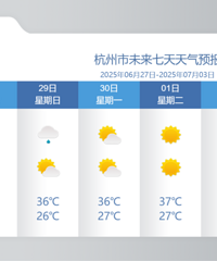 �㽭3���Ƚ�ȫ��ǰʮ��Ԥ��30�ճ�÷�����ݻ������������