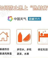 ���³�����̨�����������䲡����ICU�����´ܵ�41.2��