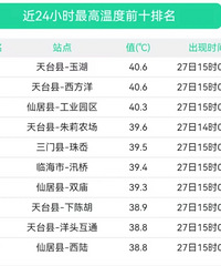 �ֵ�38�����ϣ�̨�ݼ����������±���