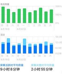 90���ٺ�С���ڽ���������ϣ������̨�����������ڹ���