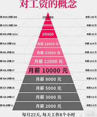 ����һ���Ѿ�������÷ǳ����ˣ��������ޣ�û���������������