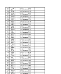 343�˲���ҡ�ţ�25������ѧ̨�ݷ�У(������)������λ