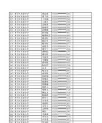 2025���������ѧУ����������ʵ����ѧ������λѧ��������ʾ