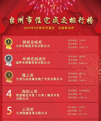 6月份住宅成交排行榜