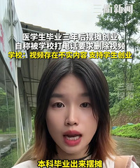 ҽѧ����ҵ������̯��ҵ�ԳƱ�ѧУ��绰Ҫ��ɾ����Ƶ