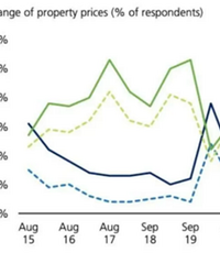 ���߶��ַ��ص�2016