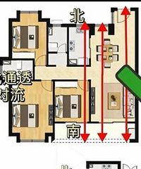 ��8�֡��û��͡����ӣ���ͨ����ñ���