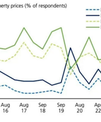 ���������߳��ж��ַ��۸�ص�2016