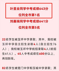 ̨�ݸ�����ϲ������������������������ѧ�������ĸ�ѧУ