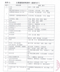 ��۳�128%��2664�������º�����ղ�峬10Ķ��ס�ؿ�