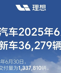 Ϊʲô��ô���������룬����Ϊ������������