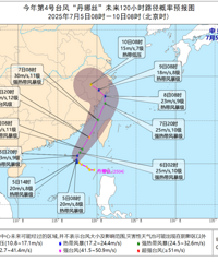 ̨�硰����˿�����ɣ�������ʼӰ��̨��