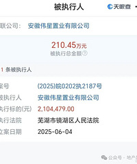 ��ҵز���������ˣ�