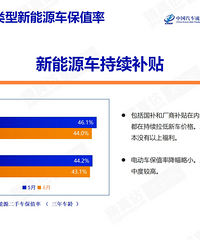 6��������ֵ�ʳ�¯��