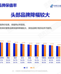 6��������ֵ�ʳ�¯��