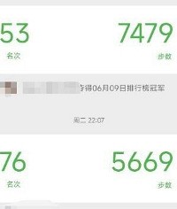 �ϰ�ÿ��Ĳ����Ƕ���