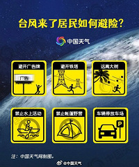 ̨�絤��˿�����ε�½��������ش��꣬�򡰴���3��