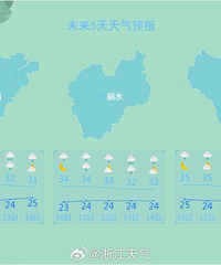 ̨����ߣ��㽭�����������ţ��������34�棬�ֲ����б���